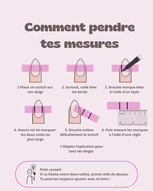 Commande sur mesure